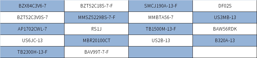 DIODES(圖1)