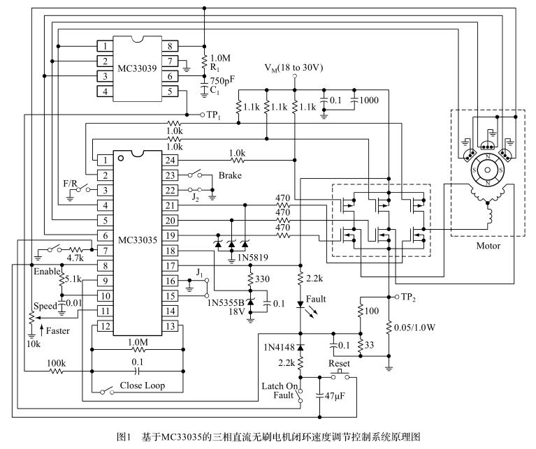 MC33035在直流無刷電機控制中的方案應用(圖1)