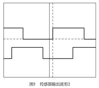 MC33035在直流無刷電機控制中的方案應用(圖6)