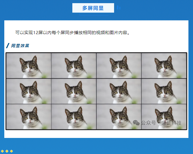 RK3588核心板實(shí)現(xiàn)12屏聯(lián)屏拼接、同顯、異顯解決方案！(圖4)