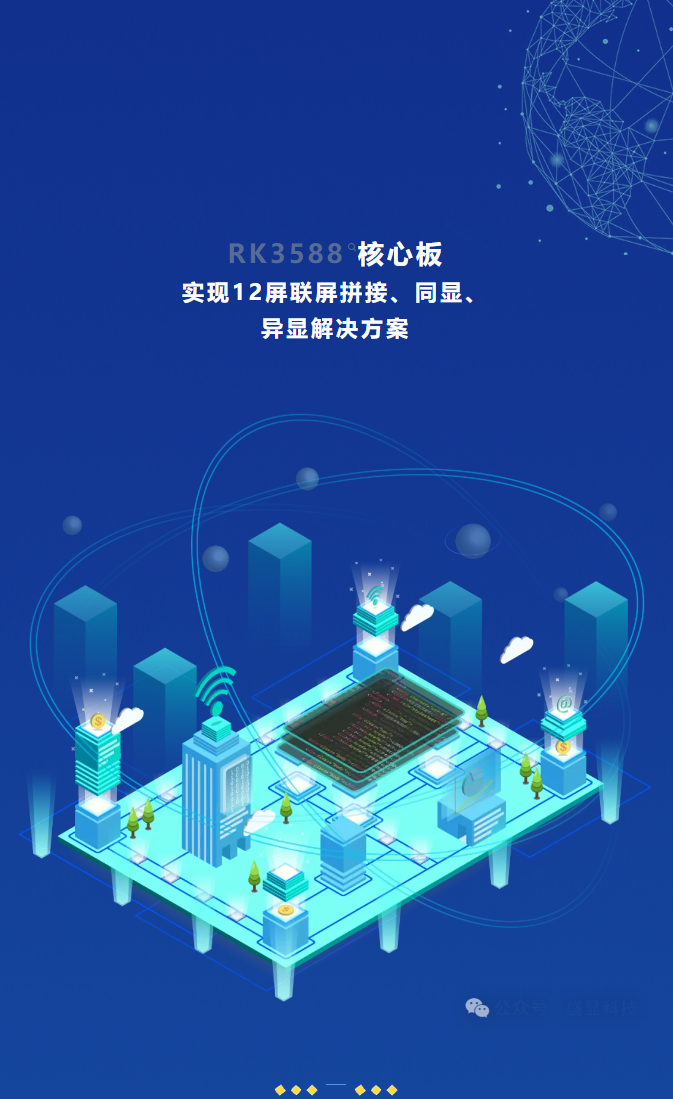 RK3588核心板實(shí)現(xiàn)12屏聯(lián)屏拼接、同顯、異顯解決方案！(圖1)