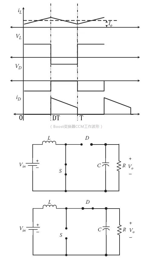 經(jīng)驗分享｜先楫HPM5300驅動設計，交錯式buck-boost(圖6)