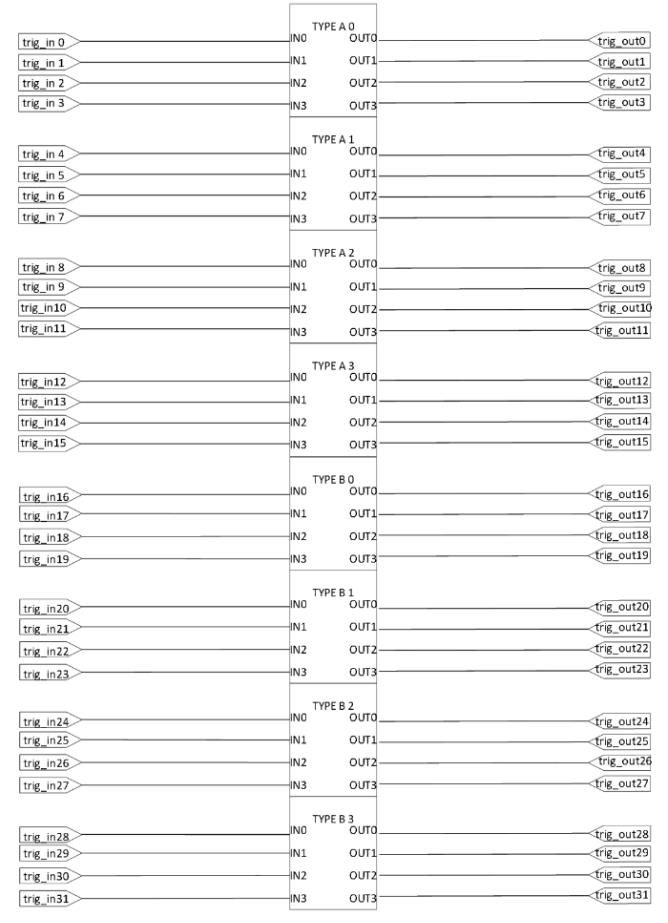 經(jīng)驗分享｜先楫HPM5300驅動設計，交錯式buck-boost(圖12)